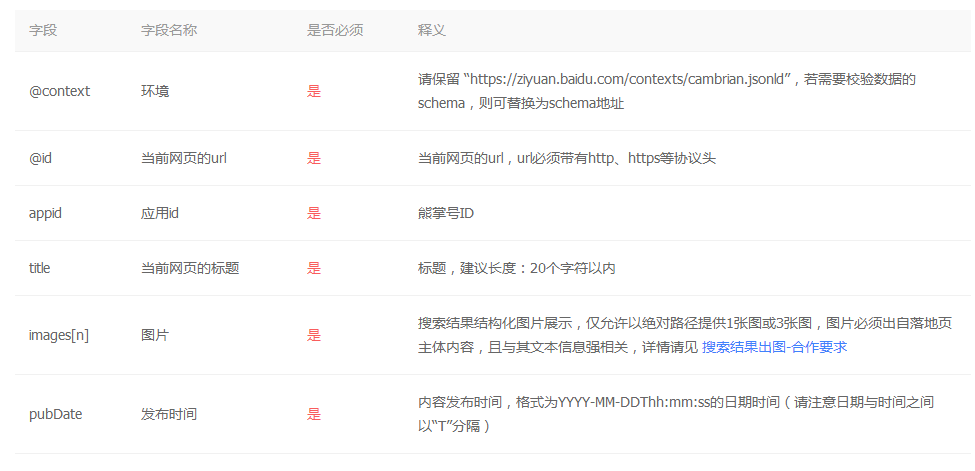 1527844969123927.png 搜索结果出图字段说明.png